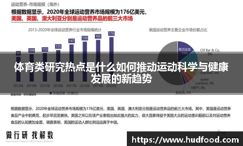 体育类研究热点是什么如何推动运动科学与健康发展的新趋势